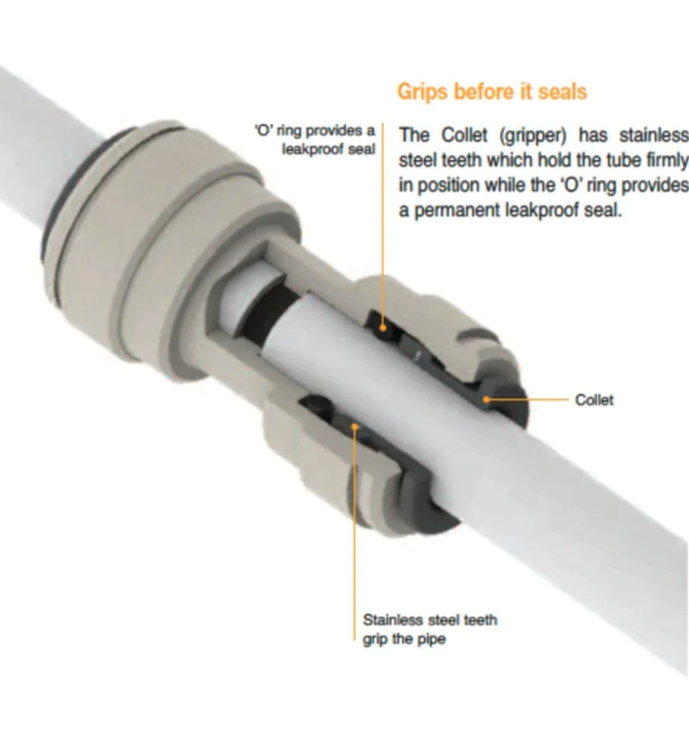 Shut-Off Valve-Polypro Straight - 3/8 Tube x 3/8 Tube